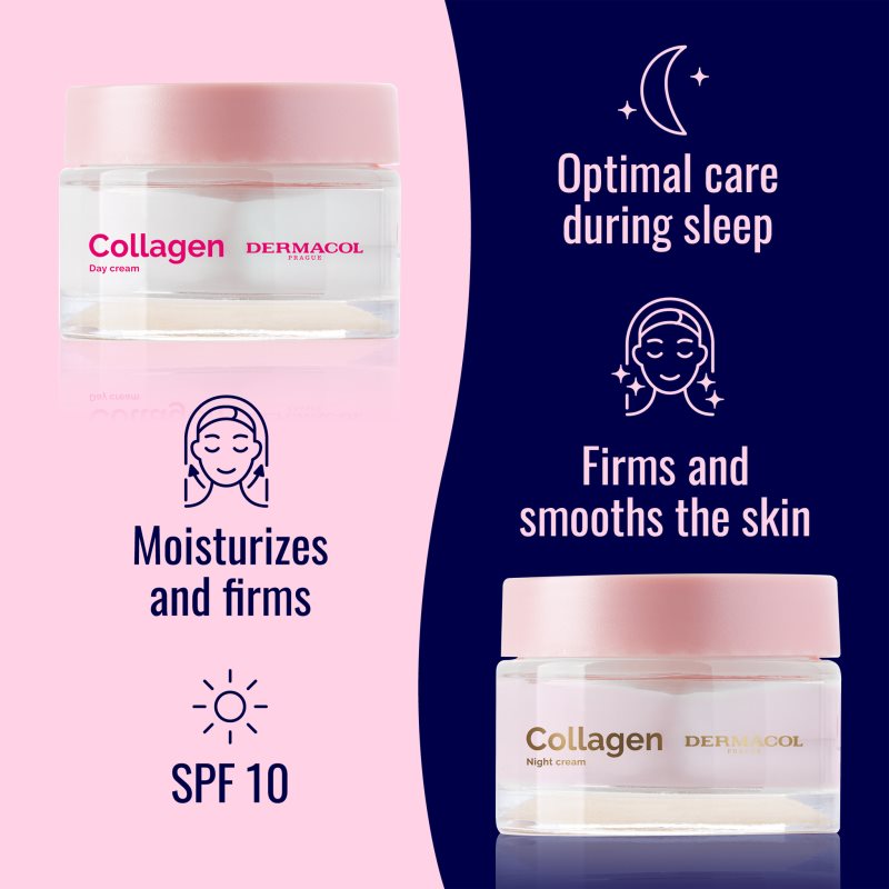 Dermacol Collagen omlazující denní krém SPF 10 50 ml (obrázek 3)
