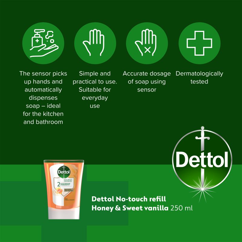 Dettol Soft On Skin Kids No-Touch Refill наповнювач для безконтактного дозатора мила Honey & Vanilla 250 мл