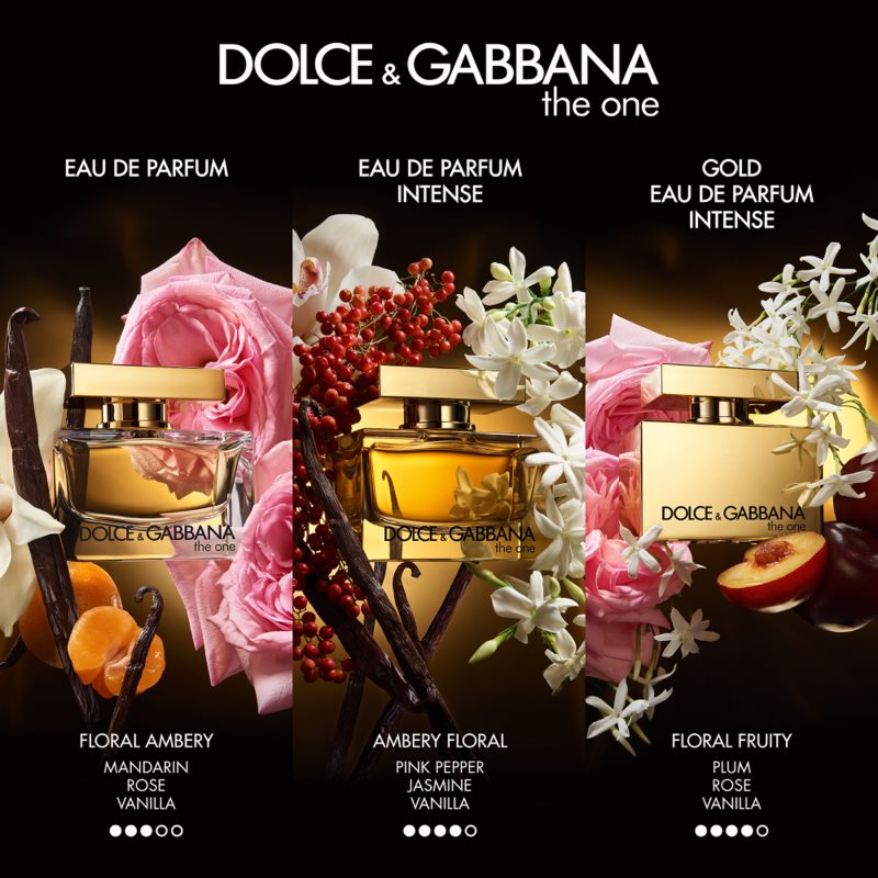 Dolce&Gabbana The One Eau de Parfum parfémovaná voda pro ženy 75 ml (obrázek 8)