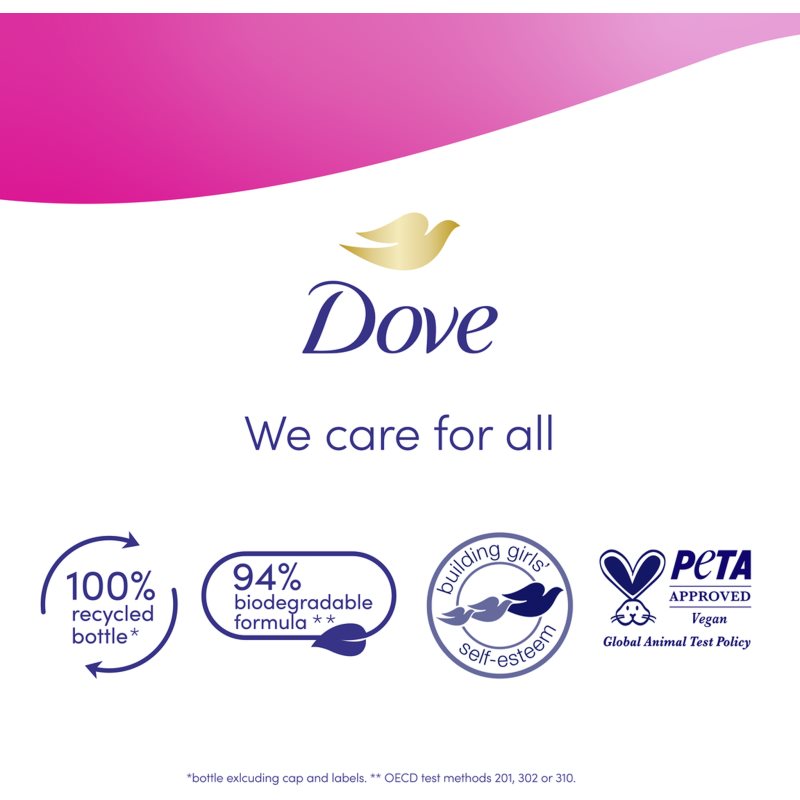 Dove Advanced Care Glowing гель для душу 400 мл