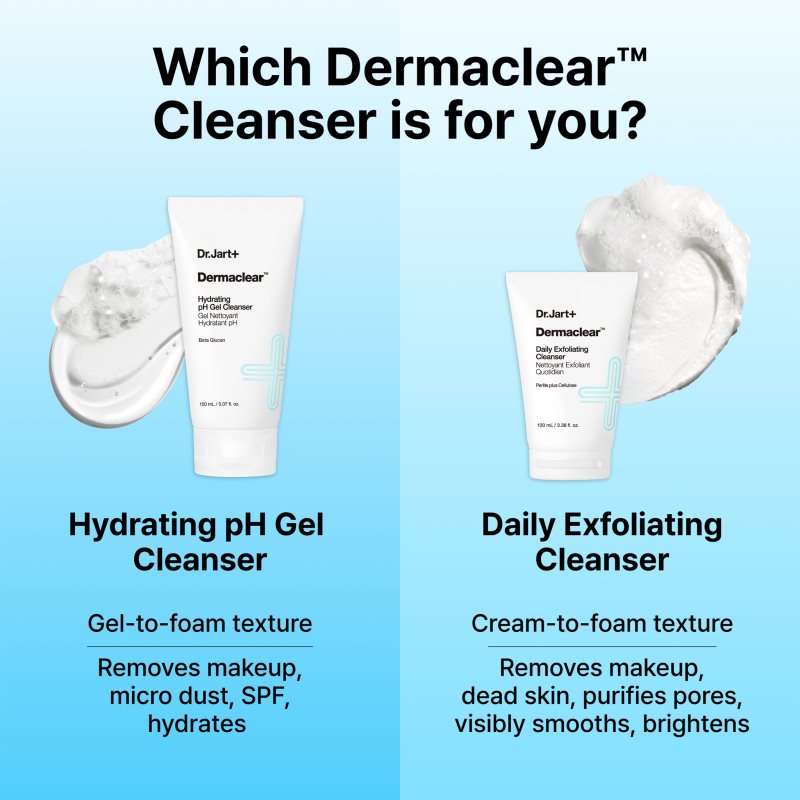 Dr. Jart+ Dermaclear™ Exfoliating Cleanser Reinigungsgel mit Peelingwirkung 100 ml (Bild 5)