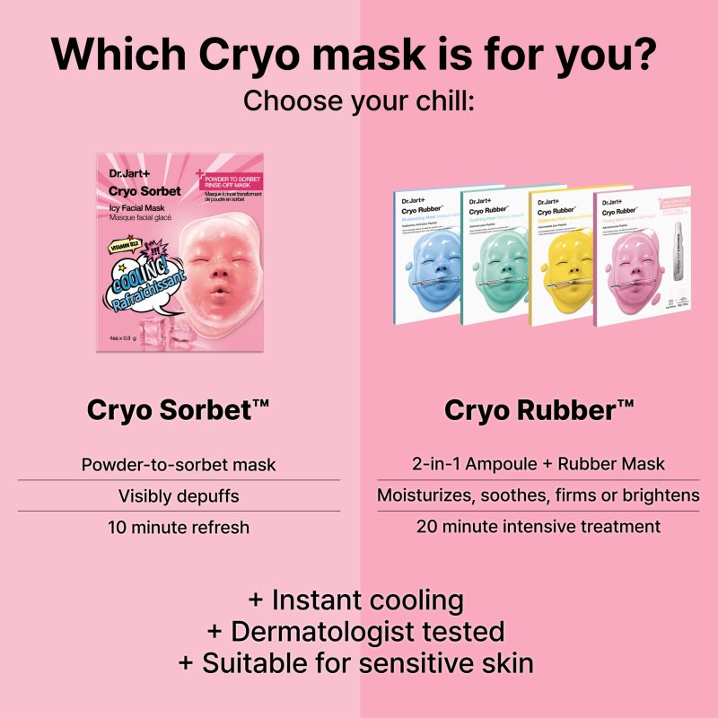 Dr. Jart+ Cryo Sorbet Icy Facial Mask hydratačná maska s chladivým účinkom 3.06 g (obrázok 10)