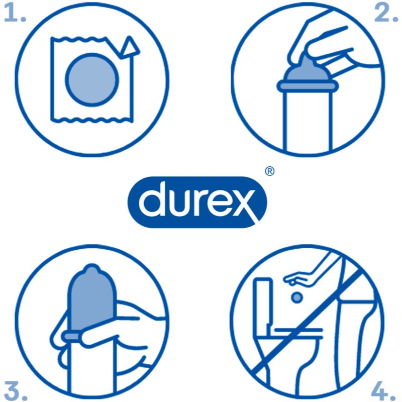 Durex Feel Thin Extra Lubricated 2+1 презервативи (вигідна упаковка)