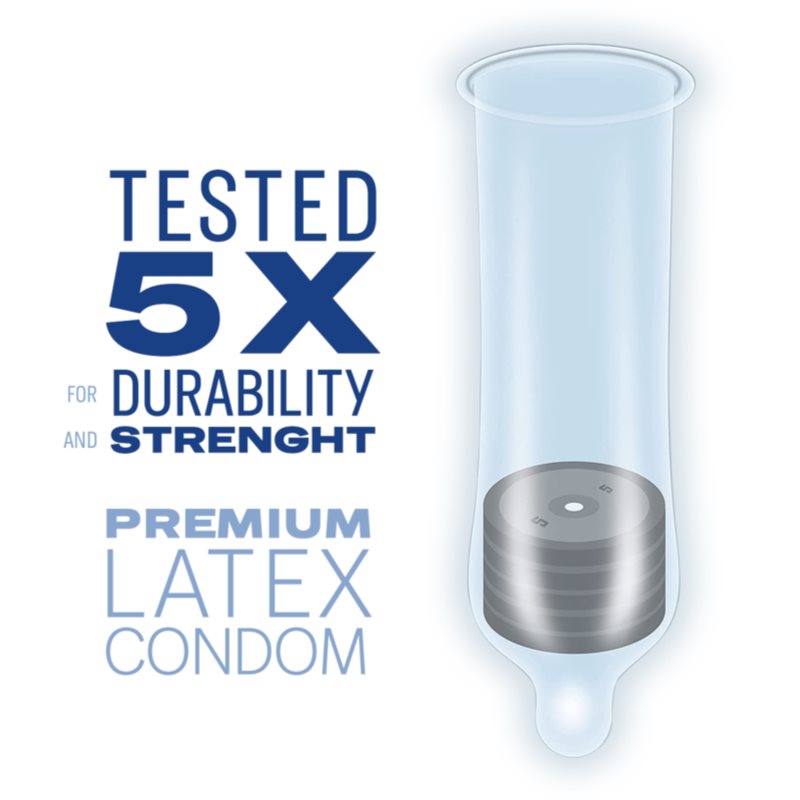 Durex Intense Préservatifs 20 Pcs