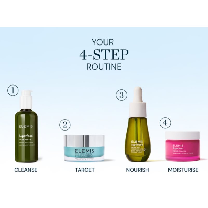 Elemis Dynamic Resurfacing Facial Wash Reinigungsgel mit glättender Wirkung 200 ml (Bild 3)