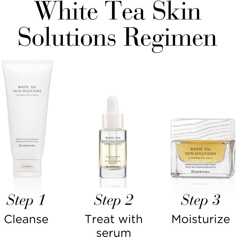 Elizabeth Arden White Tea Skin Solutions dárková sada pro ženy