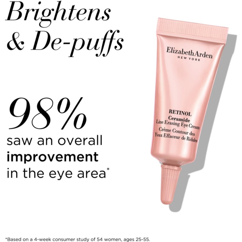 Elizabeth Arden Ceramide S Retinol + HPR Ceramide Coffret Cadeau Pour Femme