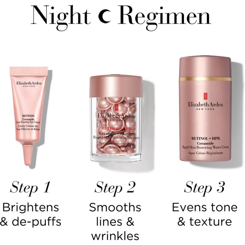 Elizabeth Arden Ceramide S Retinol + HPR Ceramide Coffret Cadeau Pour Femme