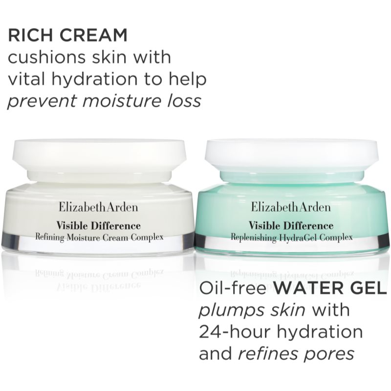 Elizabeth Arden Visible Difference Replenishing HydraGel Complex ľahký hydratačný gélový krém 75 ml