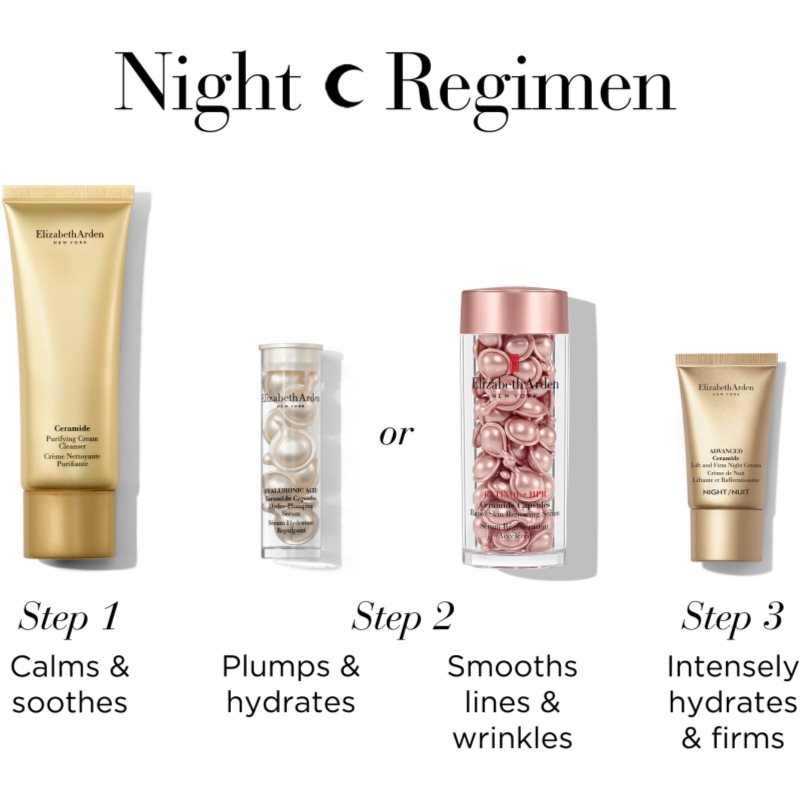 Elizabeth Arden Ceramide Retinol Gift Set For Women