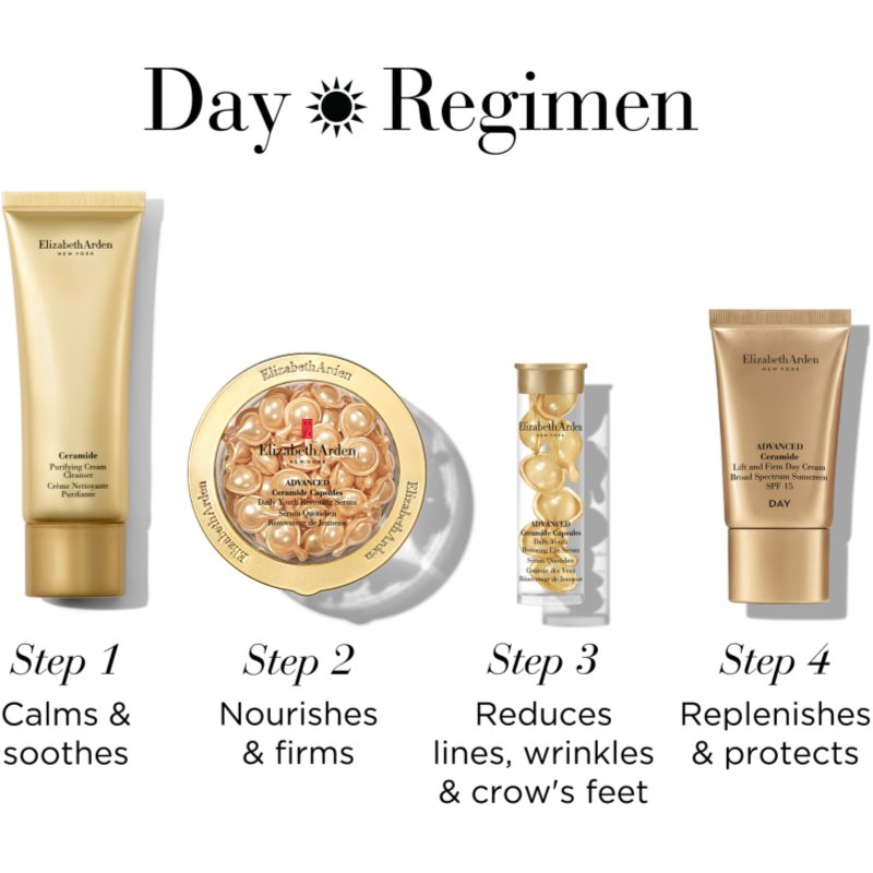 Elizabeth Arden Advanced Ceramide Gift Set For Women