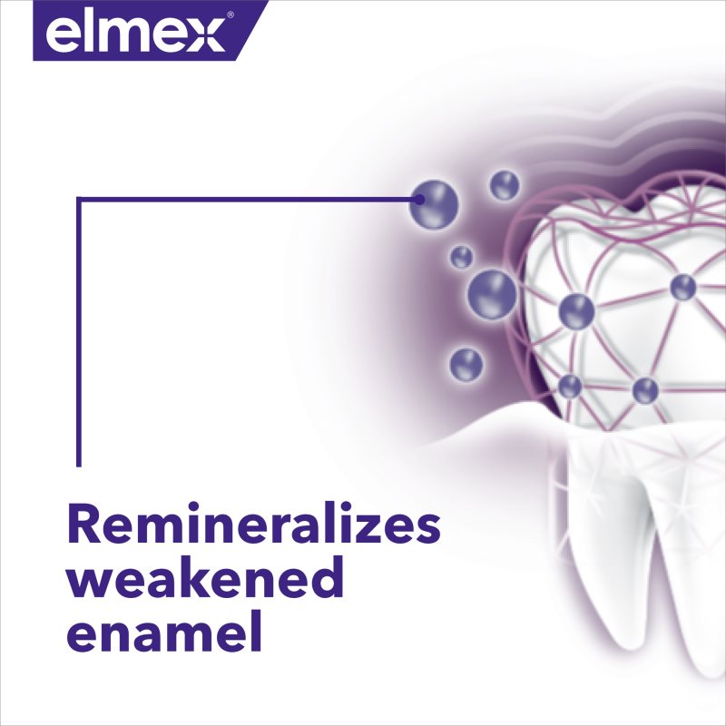 Elmex Opti-namel Seal & Strengthen Dentifrice Qui Protège L'émail Dentaire 3x75 Ml