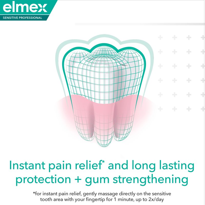 Elmex Sensitive Professional Repair & Prevent Dentifrice Pour Dents Sensibles 3x75 Ml
