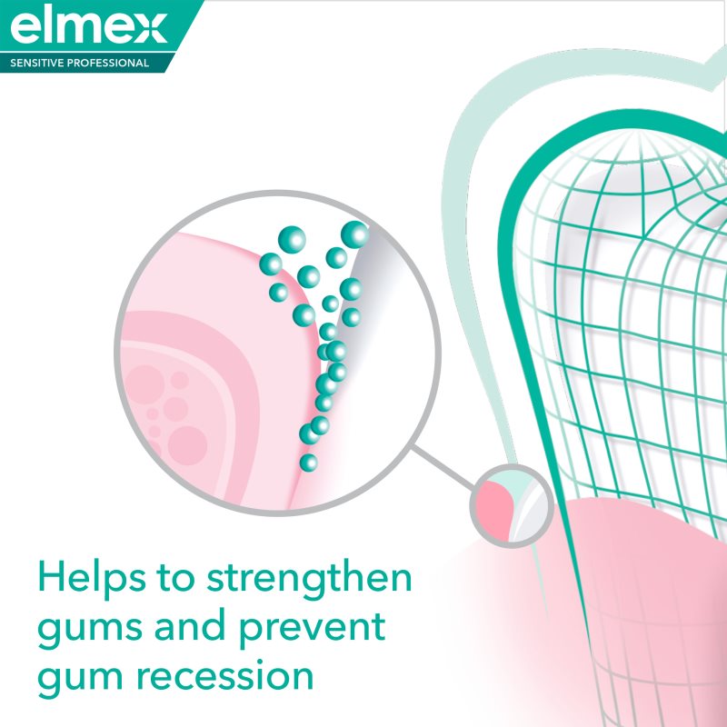 Elmex Sensitive Professional Repair & Prevent Dentifrice Pour Dents Sensibles 3x75 Ml