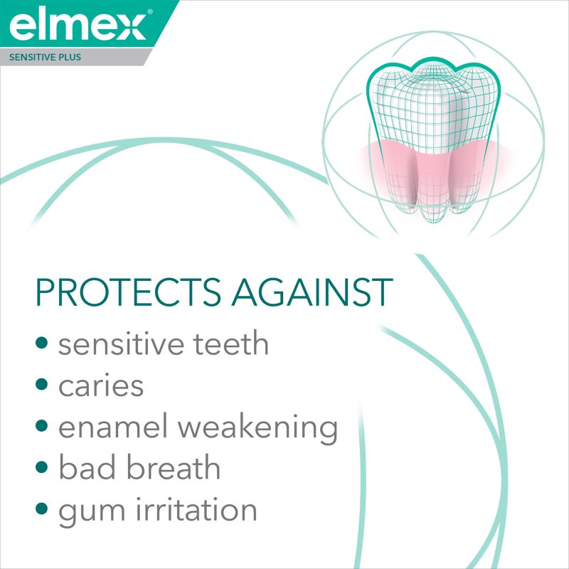 Elmex Sensitive Plus Complete Protection зміцнююча зубна паста 3x75 мл