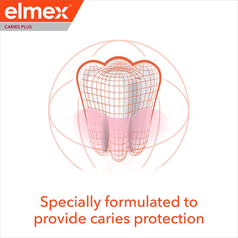 Elmex Caries Protection Complete Care освіжаюча зубна паста для повноцінного захисту зубів 3x75 мл