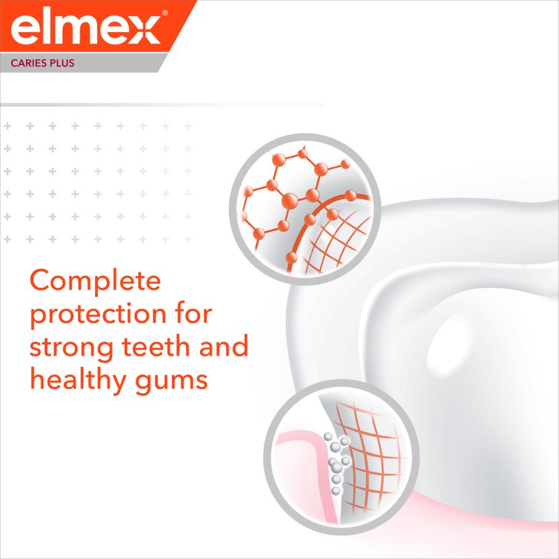 Elmex Caries Protection Complete Care освіжаюча зубна паста для повноцінного захисту зубів 3x75 мл