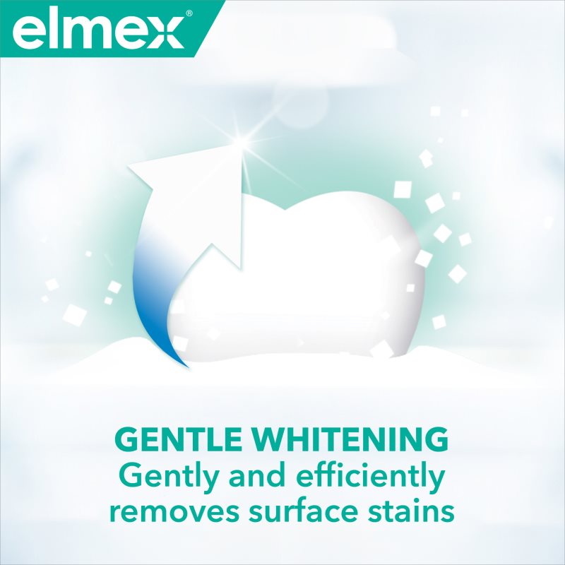 Elmex Sensitive Whitening Dentifrice Pour Des Dents Naturellement Blanches 2x75 Ml