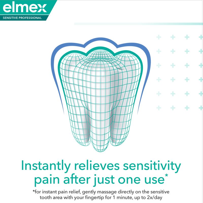 Elmex Sensitive Professional Gentle Whitening Dentifrice Blanchissant Pour Dents Sensibles 75 Ml