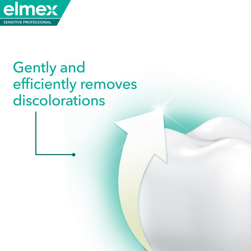 Elmex Sensitive Professional Gentle Whitening Dentifrice Blanchissant Pour Dents Sensibles 75 Ml