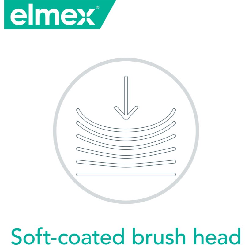 Elmex Sensitive Brosses à Dents Soft 3 Pcs