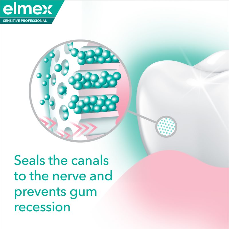 Elmex Sensitive Professional Repair & Prevent зубна паста для чутливих зубів 75 мл