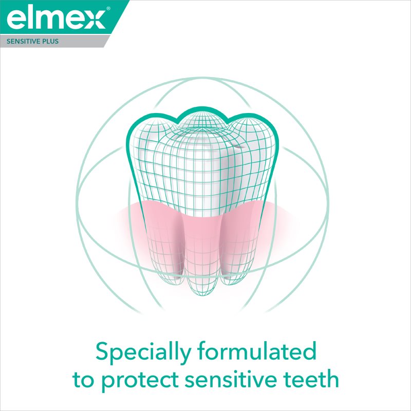 Elmex Sensitive Plus Complete Protection Reinforcing Toothpaste 75 Ml