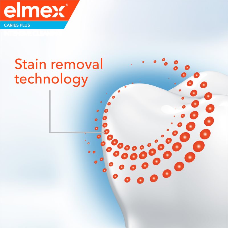 Elmex Caries Plus Intensive Cleaning bieliaca zubná pasta pre kompletnú starostlivosť 50 ml (obrázok 4)