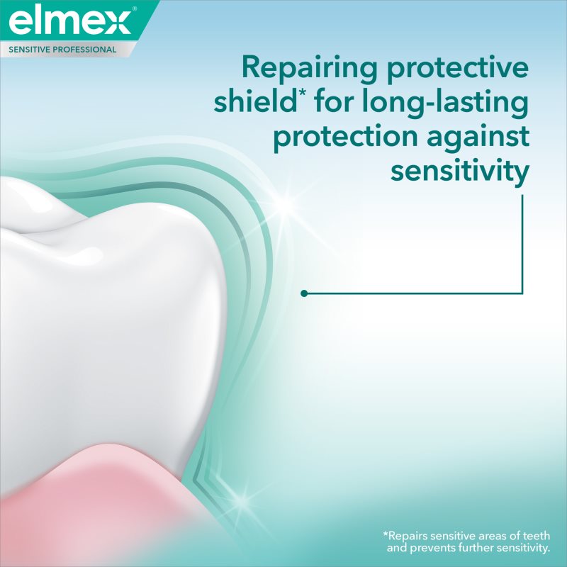 Elmex Sensitive Professional Repair & Prevent White zubná pasta 75 ml (obrázok 4)