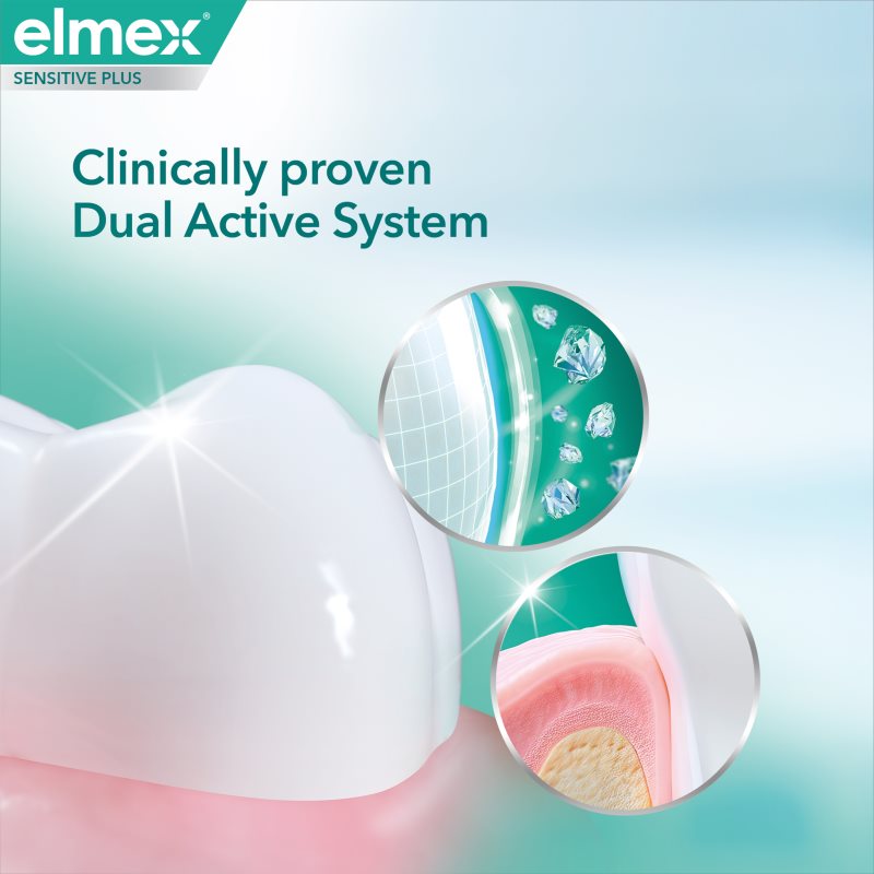 Elmex Sensitivity + Gum Strenght Whitening zubná pasta pre citlivé zuby 75 ml (obrázok 3)