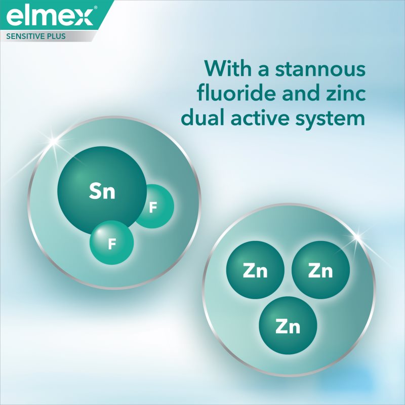 Elmex Sensitivity + Gum Strenght Whitening zubná pasta pre citlivé zuby 75 ml (obrázok 4)