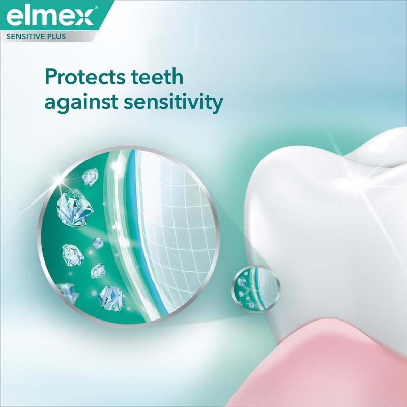 Elmex Sensitivity + Gum Strenght Whitening zubná pasta pre citlivé zuby 75 ml (obrázok 5)