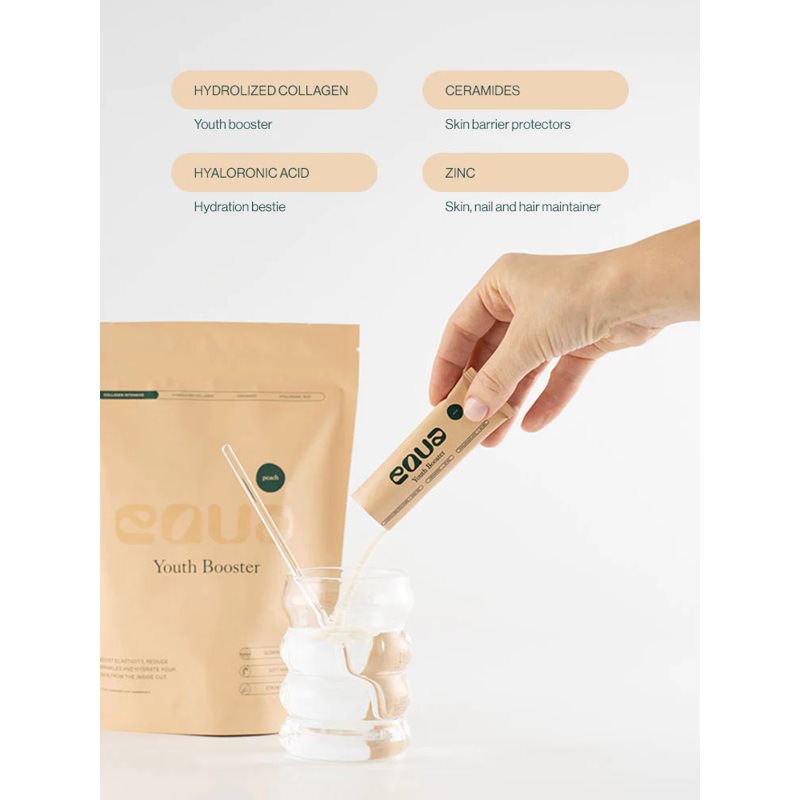 Equa Youth Booster instantní kolagenový nápoj pro krásné vlasy, pleť a nehty příchuť Peach 20x6.1 g (obrázek 3)