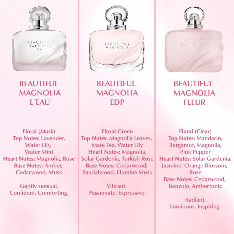 Thumbnail - Estée Lauder Beautiful Magnolia Eau de Parfum für Damen 100 ml