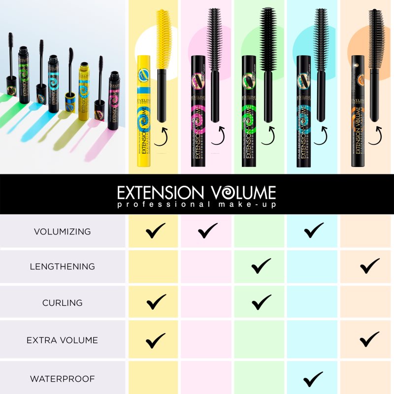 Eveline Cosmetics Extension Volume водостійка туш для вій для подовження й екстра-об'єму вій 10 мл