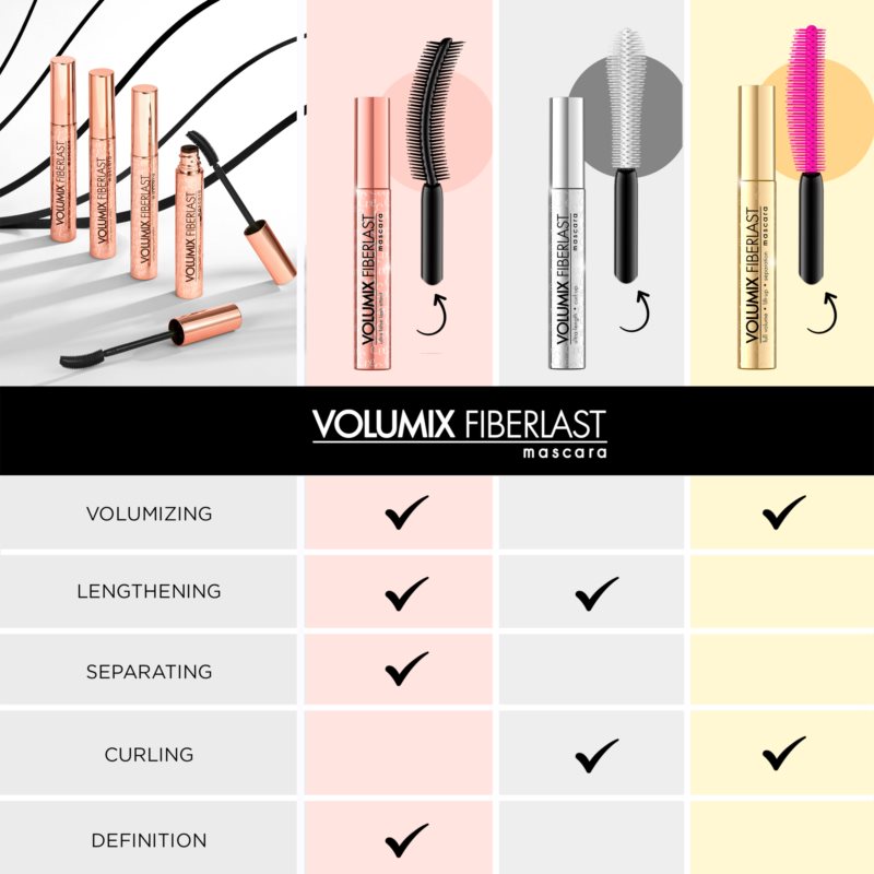 Eveline Cosmetics Volumix Fiberlast Rose туш для вій для створення ефекту штучних вій 10 мл