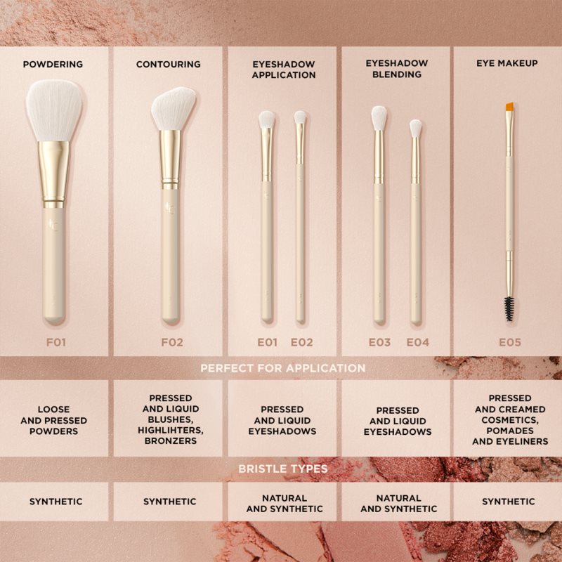 Eveline Cosmetics Accessories abgewinkelter Eyelinerpinsel mit Bürste E05 1 St.