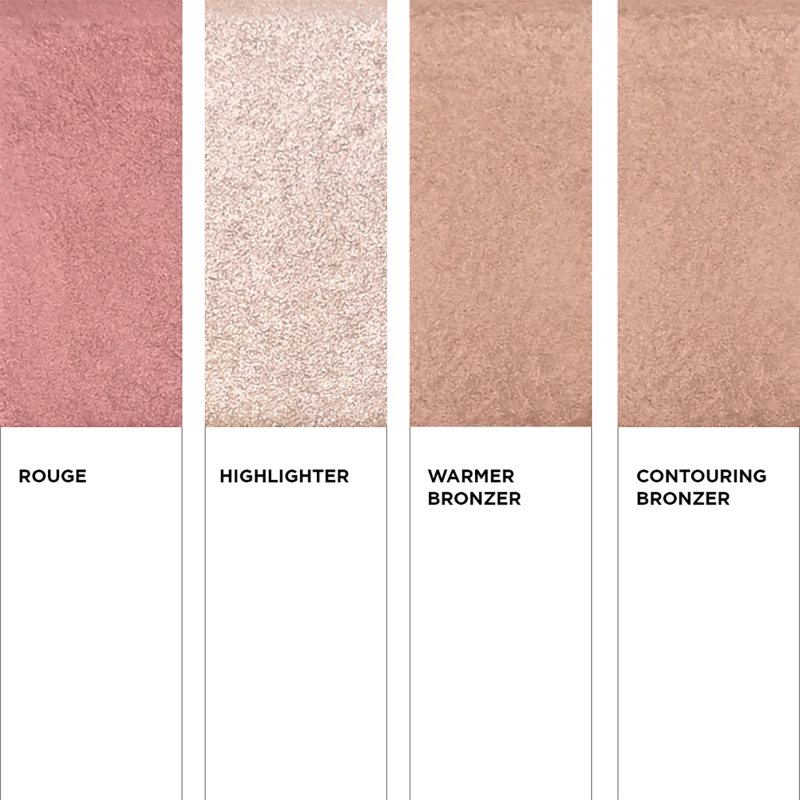 Eveline Cosmetics Celebrity Skin Konturier-Palette für die Wangen 4 in 1 16 g (Bild 7)