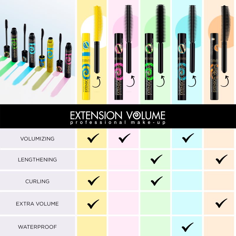 Eveline Cosmetics Extension Volume maskara za efekt umjetnih trepavica 10 ml