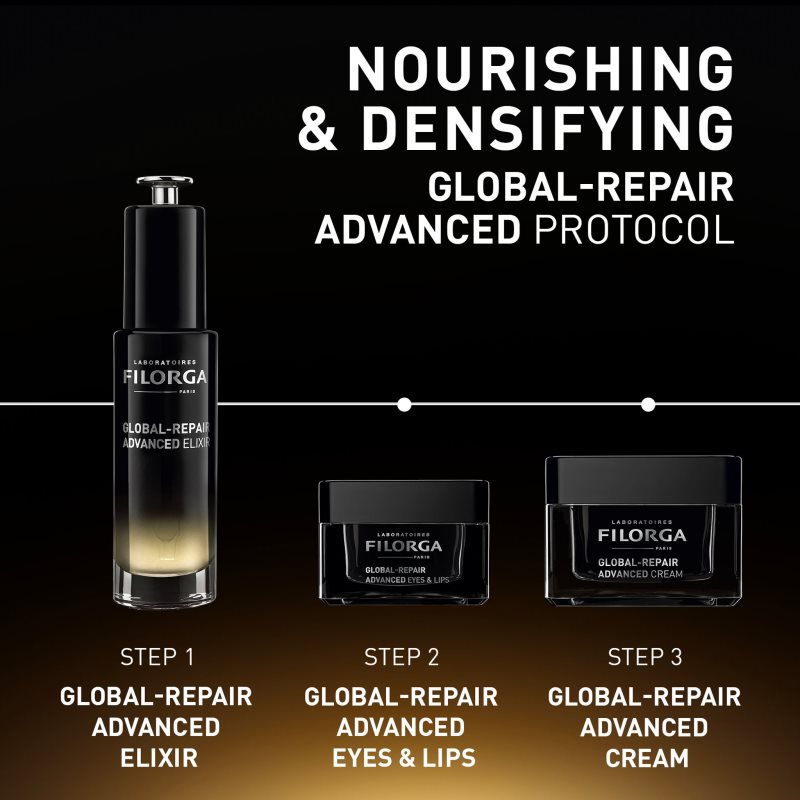 FILORGA GLOBAL-REPAIR ADVANCED EYES & LIPS krém proti vráskám na kontury očí a rtů 15 ml (obrázek 9)