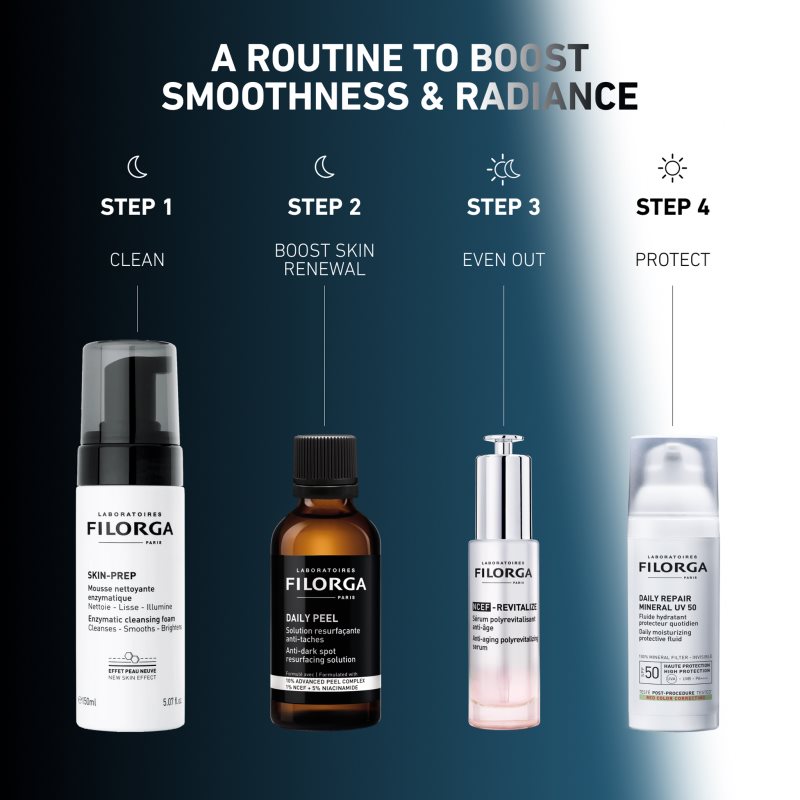 FILORGA DAILY REPAIR MINERAL UV 50 ochranný fluid s hydratačním účinkem 50 ml (obrázek 8)