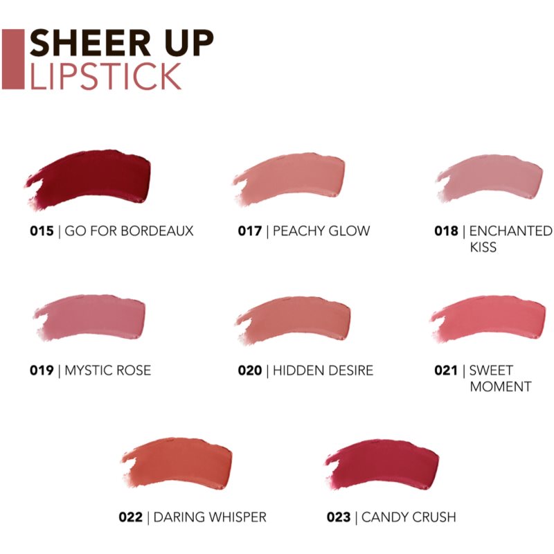 flormar Sheer Up Lipstick hydratační lesklá rtěnka s leskem 011 - Rosy Lust 3 g (obrázek 6)
