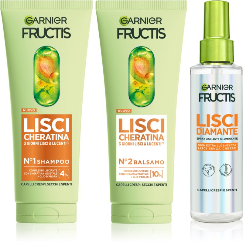 Garnier Fructis Keratin Sleek set para cabello