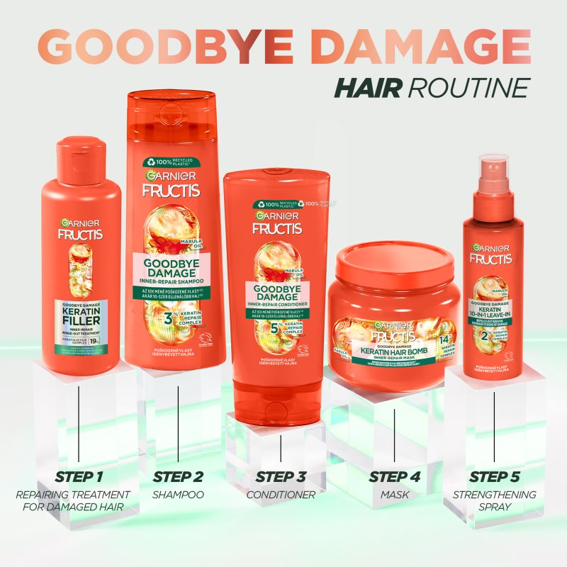 Garnier Fructis Goodbye Damage Shampoing Fortifiant Pour Cheveux Abîmés 250 Ml