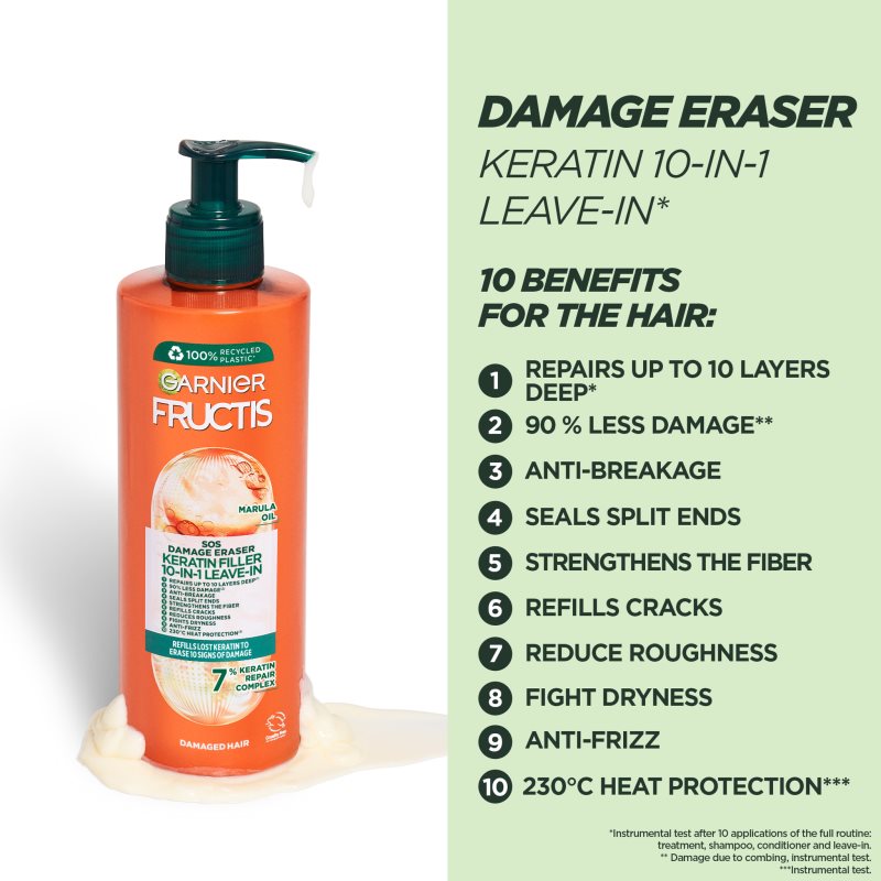 Garnier Fructis SOS Repair 10IN1 Soin Capillaire Sans Rinçage 400 Ml