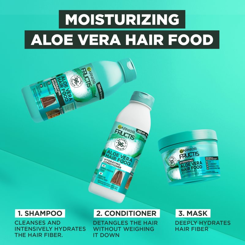 Garnier Fructis Aloe Vera Hair Food Shampoing Hydratant Pour Cheveux Normaux à Secs 350 Ml