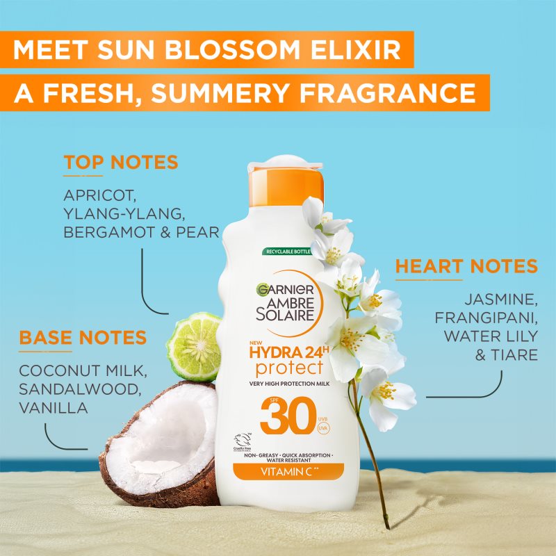 Garnier Ambre Solaire Hydra 24h ochranné opalovací mléko s hydratačním účinkem SPF 30 175 ml (obrázek 3)