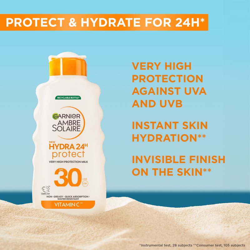 Garnier Ambre Solaire Hydra 24h ochranné opalovací mléko s hydratačním účinkem SPF 30 175 ml (obrázek 5)