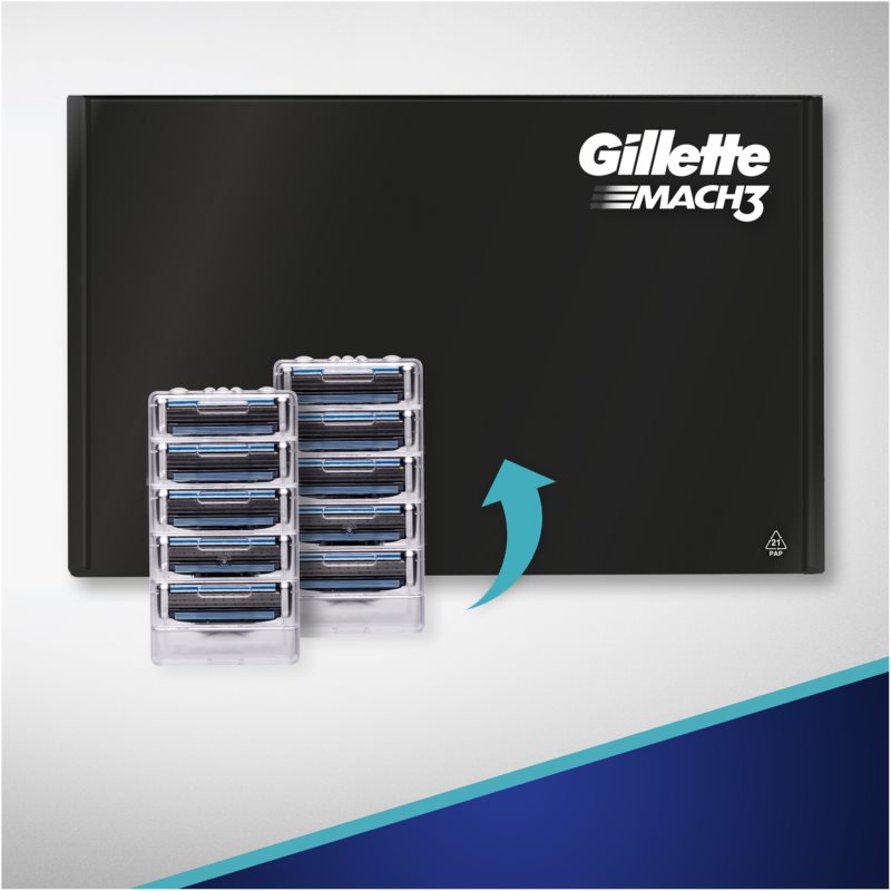 Gillette Mach3 Razor + Replacement Heads 1 Pc