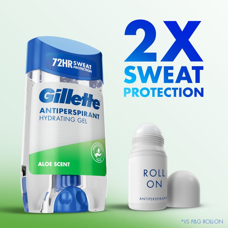 Gillette Antiperspirant Hydrating Gel Aloe Scent gélový antiperspirant s hydratačným účinkom pre mužov 70 ml (obrázok 5)